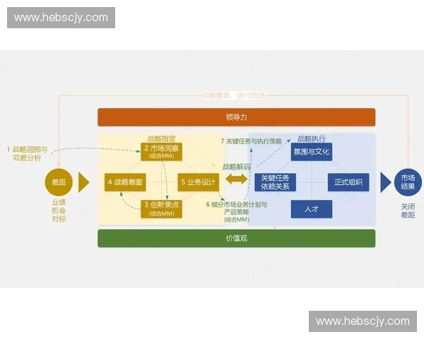 围绕火箭队2016赛程全景解析的深度主题资讯概览汇编精选集篇