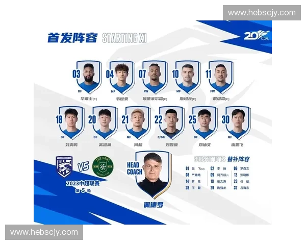 中国顶级足球联赛赛季全面解析 球队实力对比与发展趋势探讨